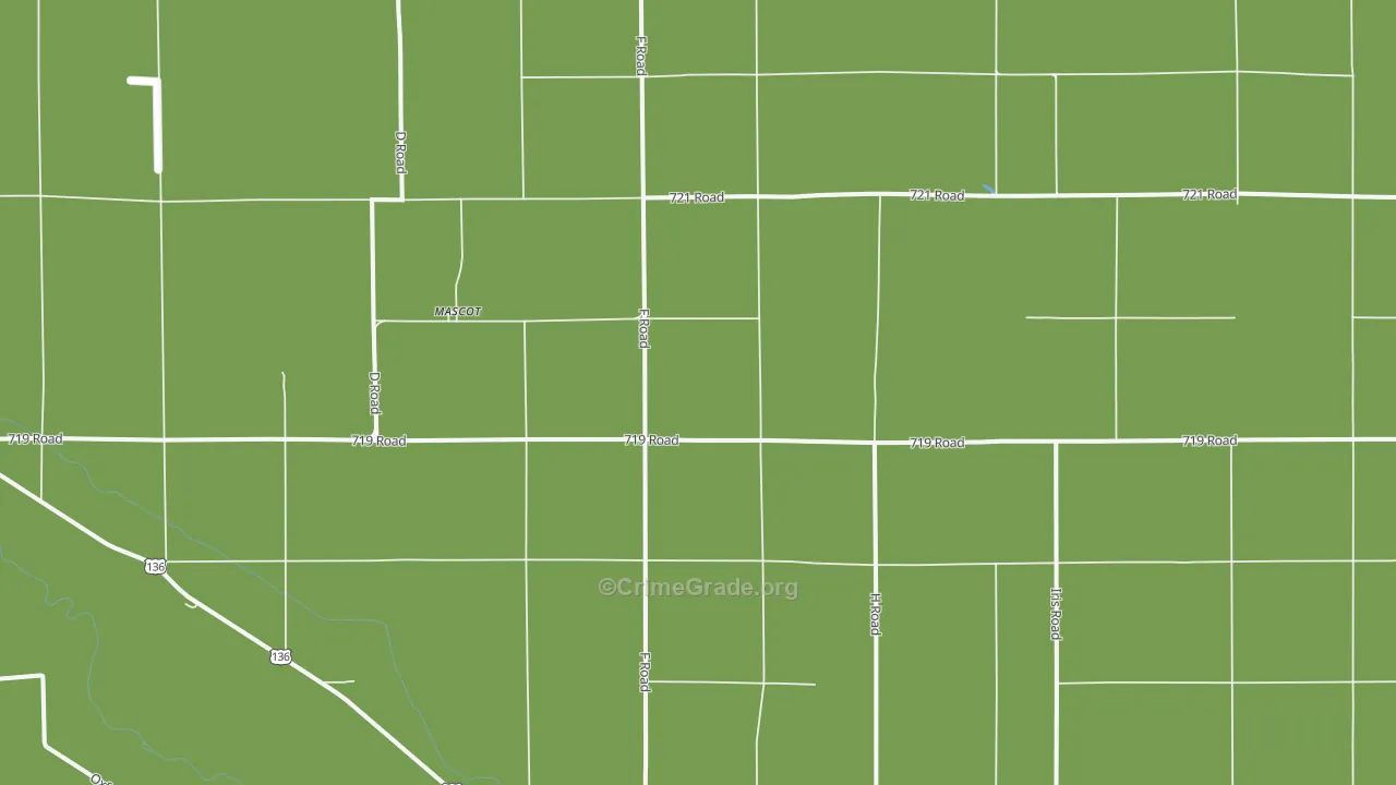 Mascot, NE Map of Theft Rates