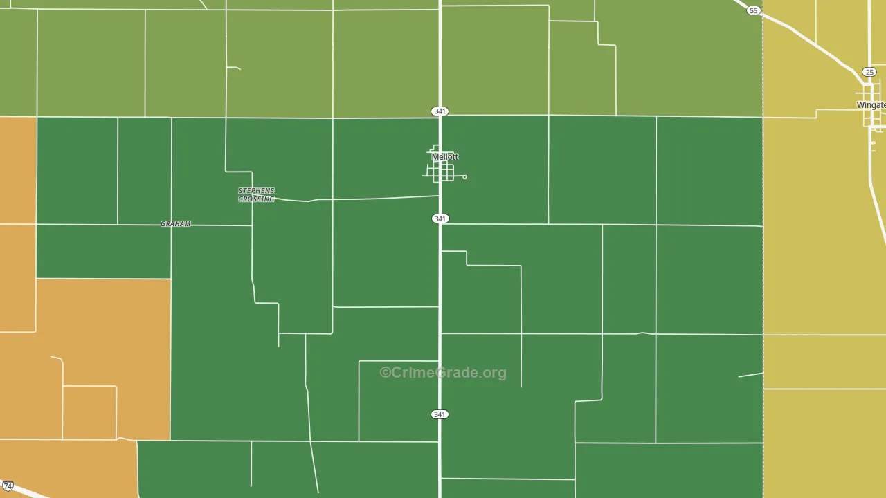 Mellott, IN Map of Theft Rates