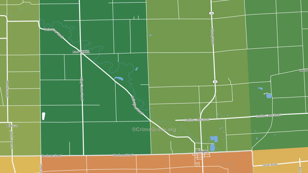 Memphis, MI Map of Theft Rates
