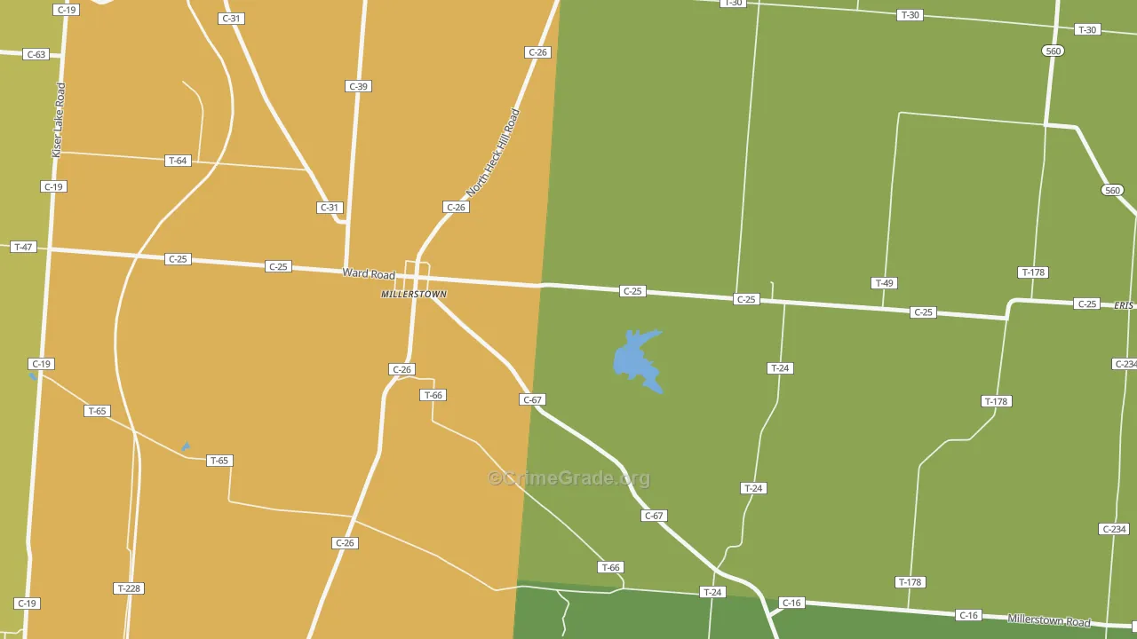 Millerstown, OH Map of Theft Rates