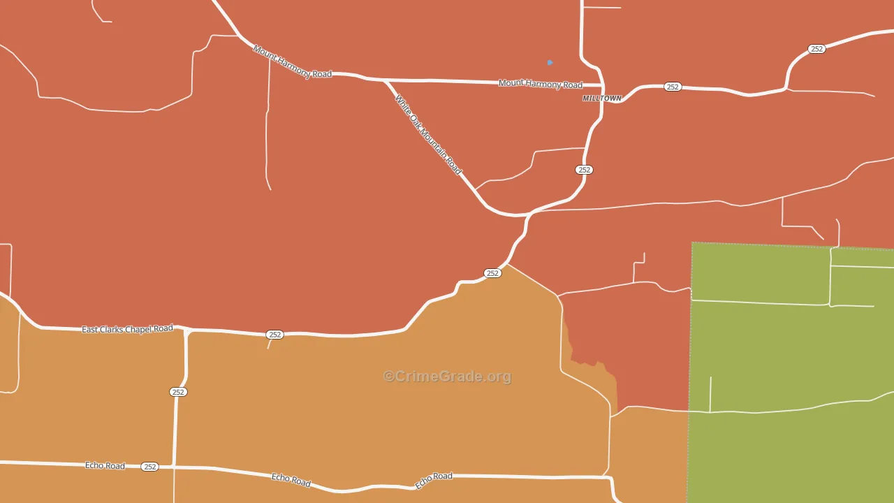 Milltown, AR Map of Theft Rates