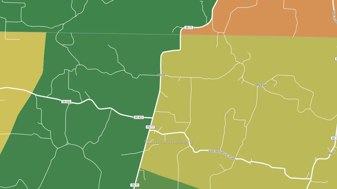 Mixie, TN Map of Theft Rates