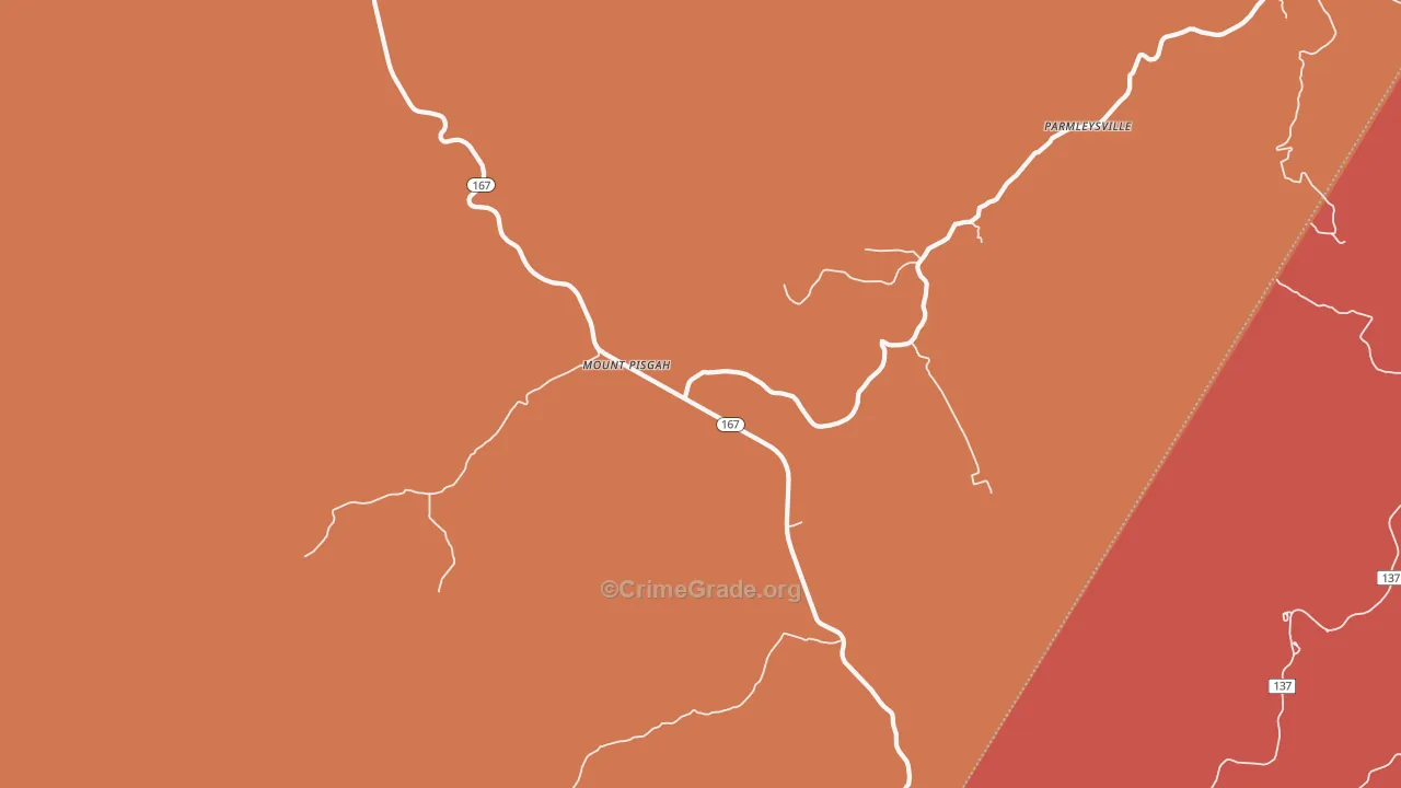 Mount Pisgah, KY Map of Theft Rates