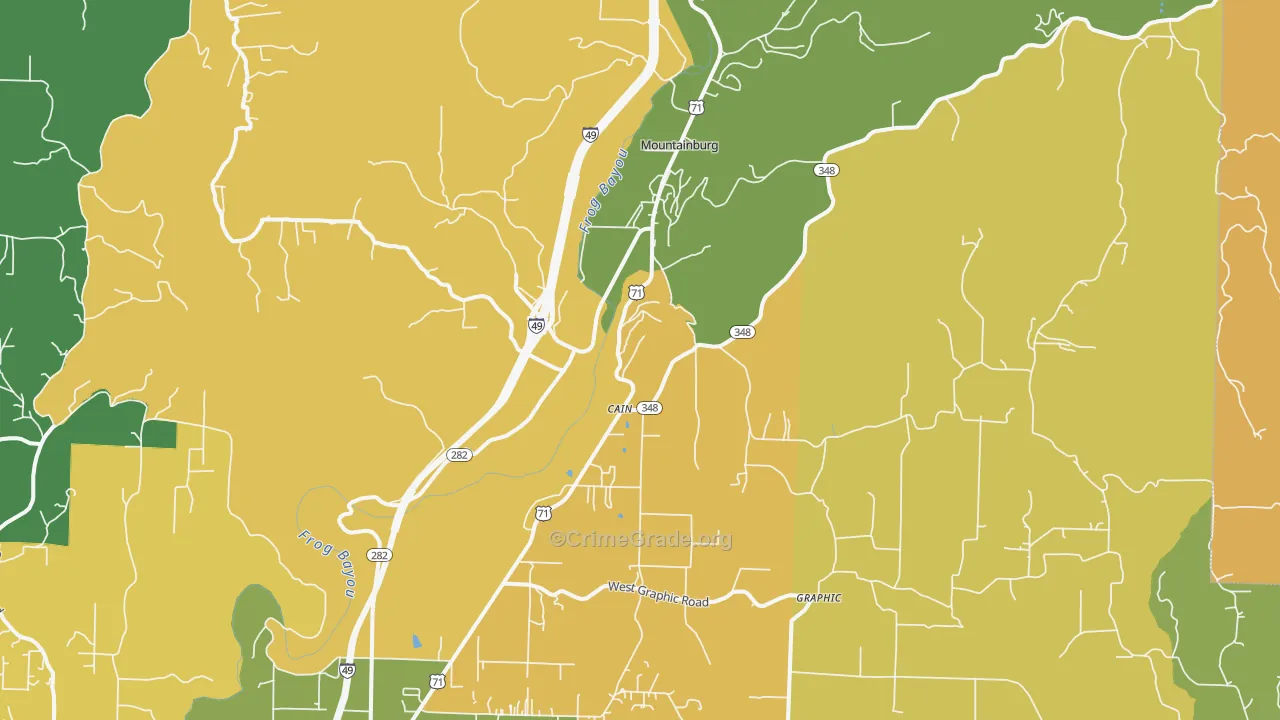 Mountainburg, AR Map of Theft Rates