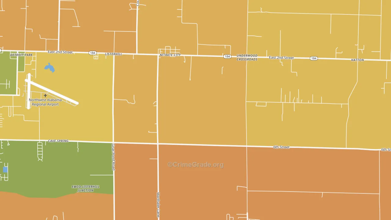 Nitrate City, AL Map of Theft Rates