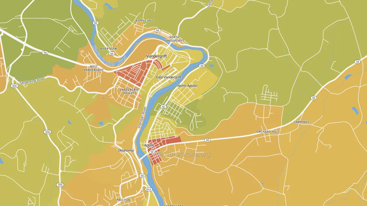 North Apollo, PA Map of Theft Rates