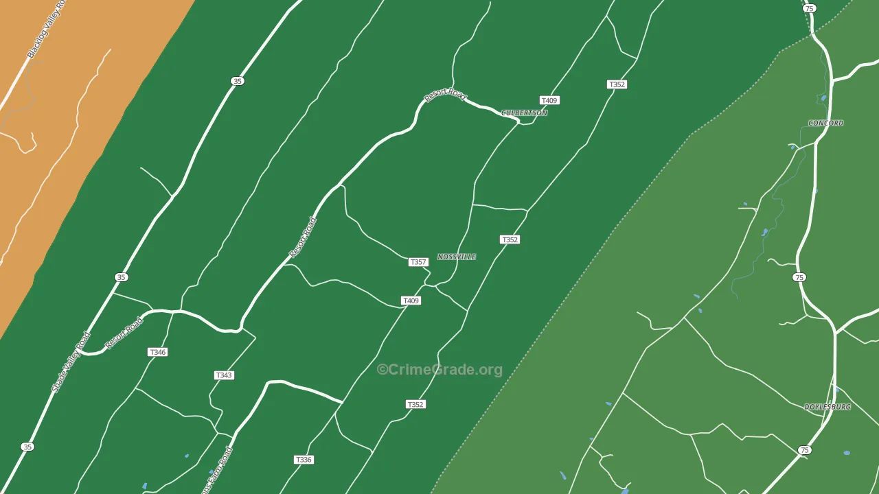 Nossville, PA Map of Theft Rates