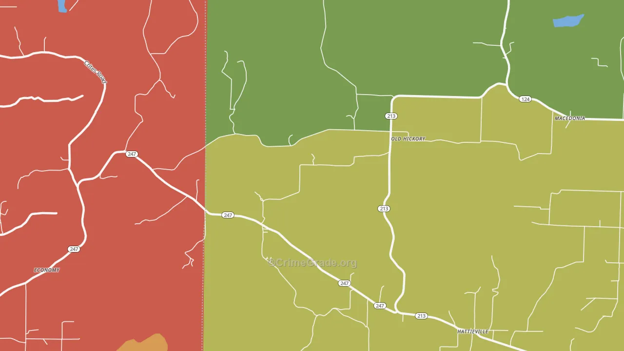 Old Hickory, AR Map of Theft Rates