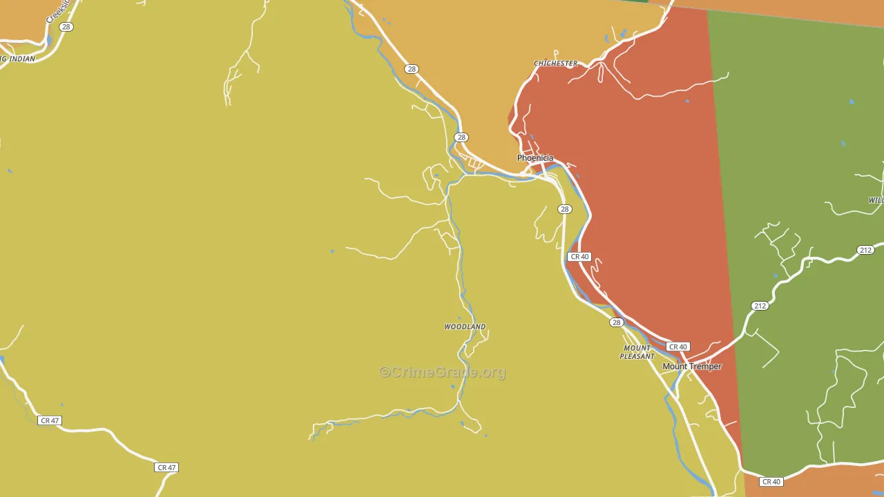 Phoenicia, NY Map of Theft Rates