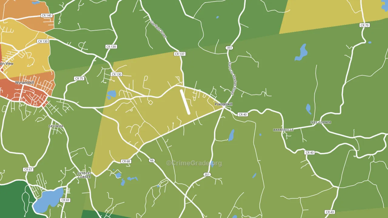 Poestenkill, NY Map of Theft Rates