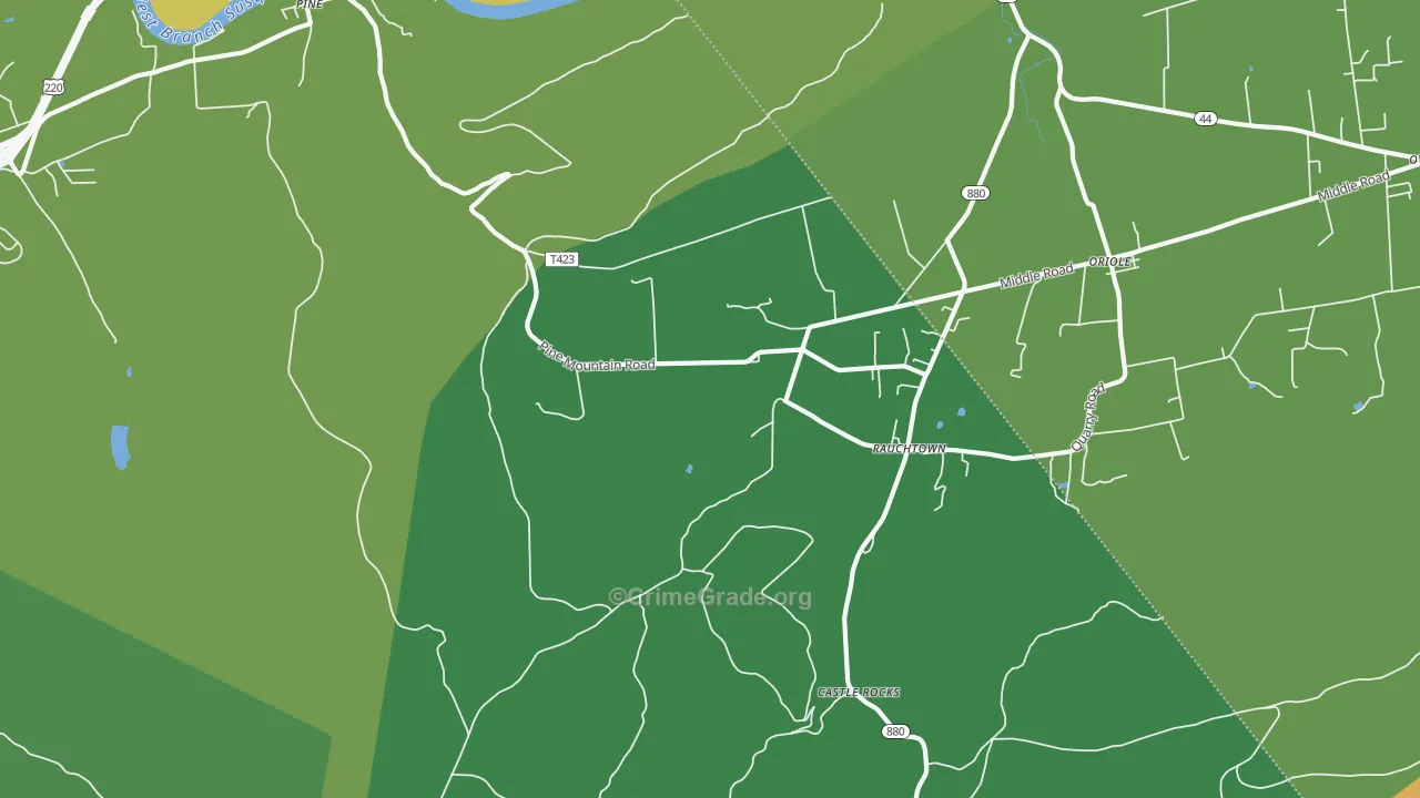 Rauchtown, PA Map of Theft Rates