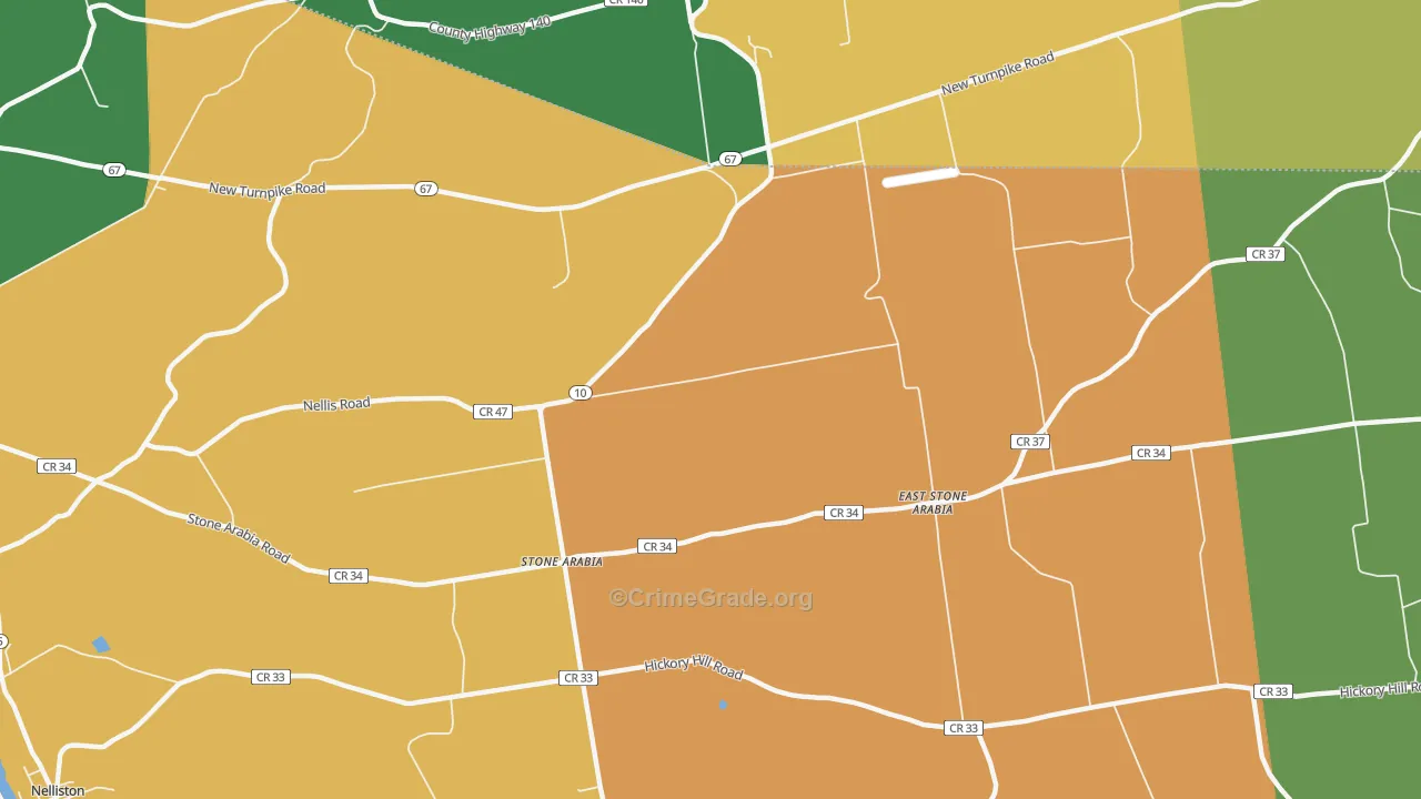 Stone Arabia, NY Map of Theft Rates