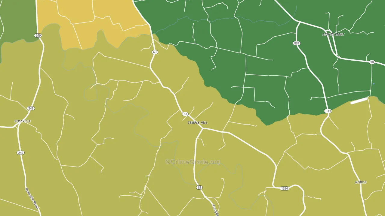 Temple Hill, KY Map of Theft Rates
