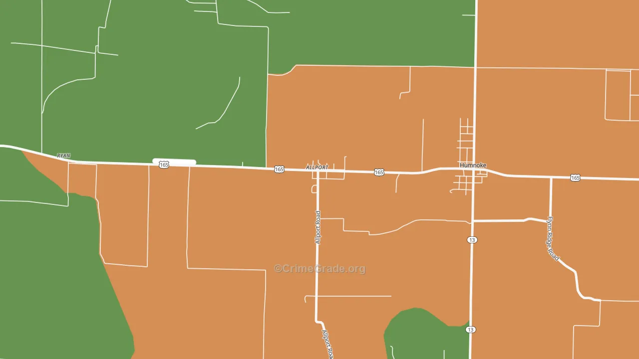 Allport, AR Map of Vandalism Rates