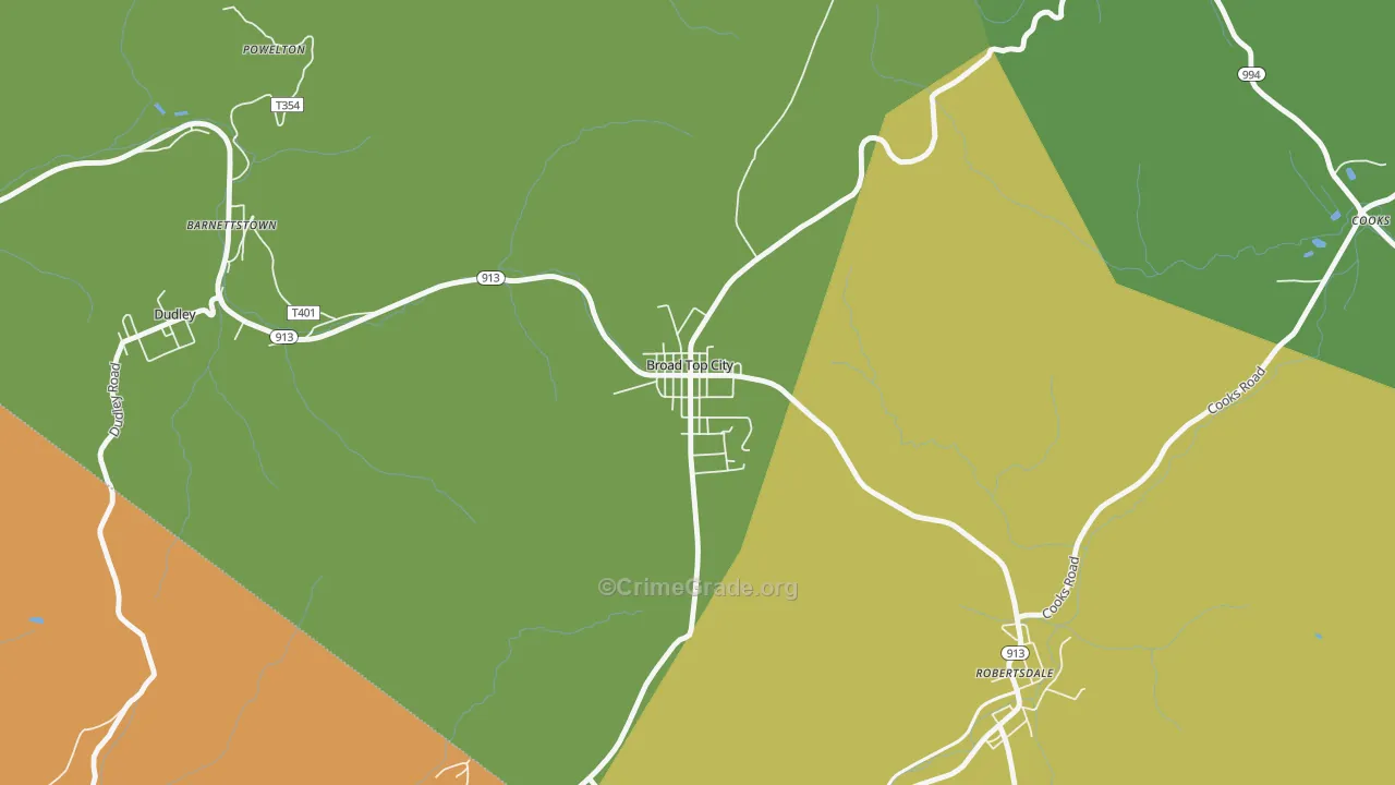 Broad Top City, PA Map of Vandalism Rates