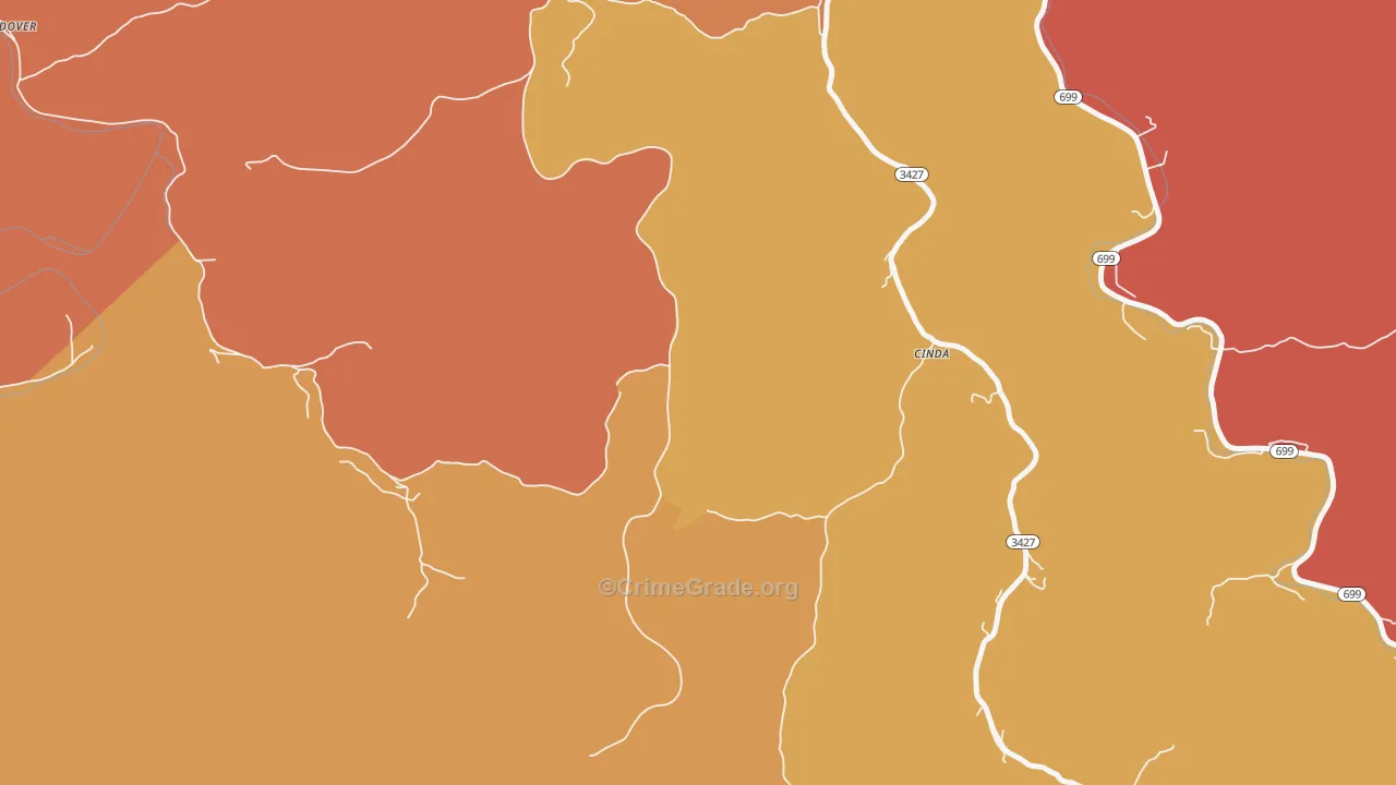Cinda, KY Map of Vandalism Rates