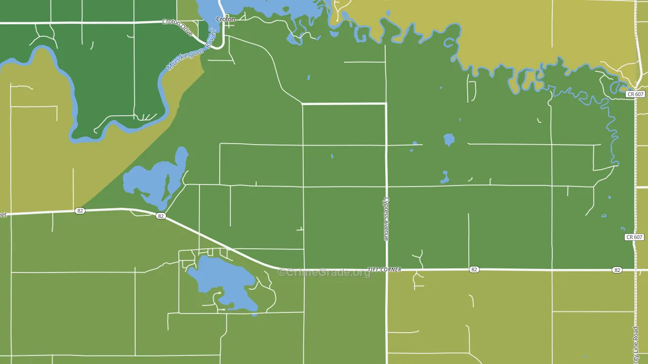 Croton, MI Map of Vandalism Rates