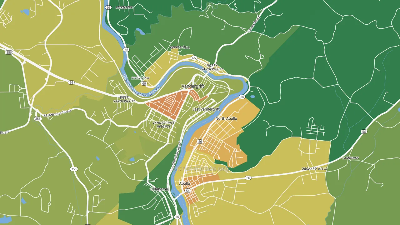 East Vandergrift, PA Map of Vandalism Rates