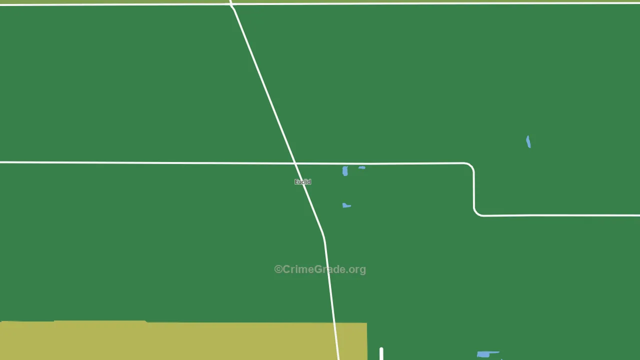 Euclid, MN Map of Vandalism Rates