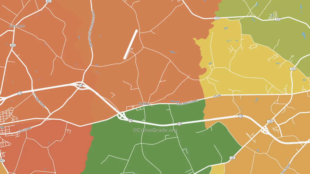 Everetts, NC Map of Vandalism Rates
