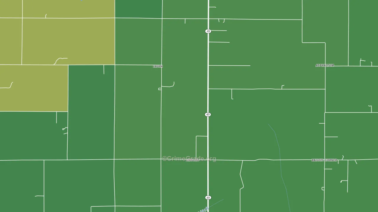 Gifford, IN Map of Vandalism Rates
