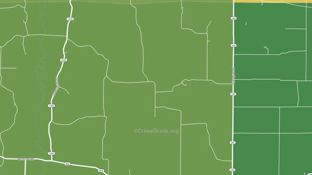 Golo, KY Map of Vandalism Rates