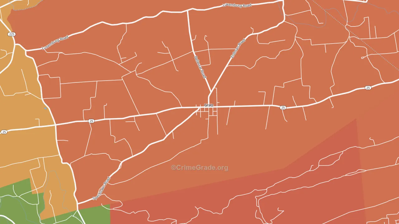 Gratz, PA Map of Vandalism Rates
