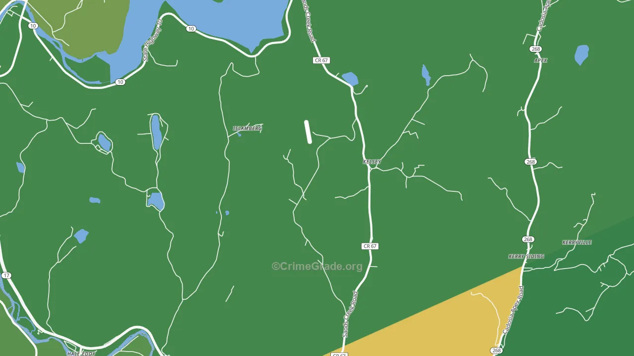 Kelsey, NY Map of Vandalism Rates