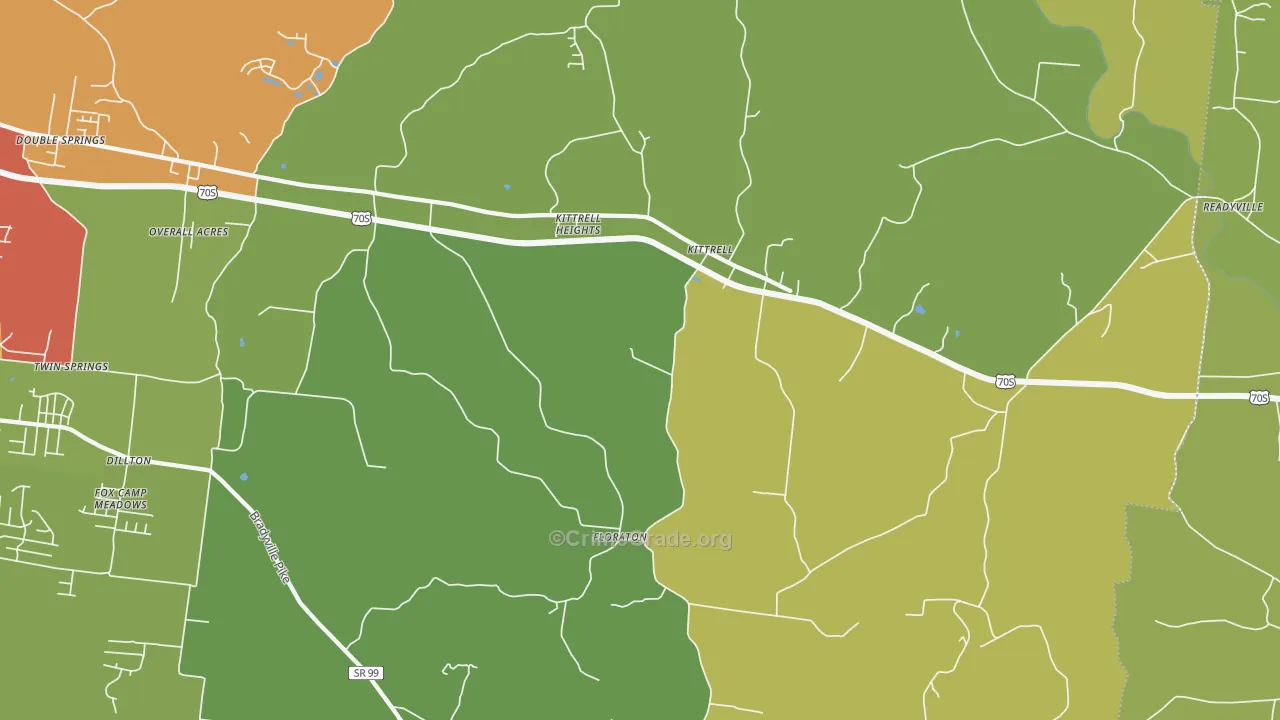 Kittrell, TN Map of Vandalism Rates