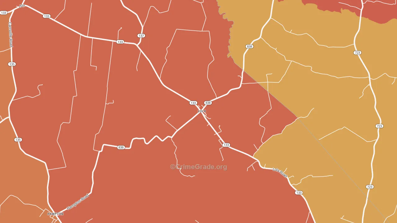 Lola, KY Map of Vandalism Rates