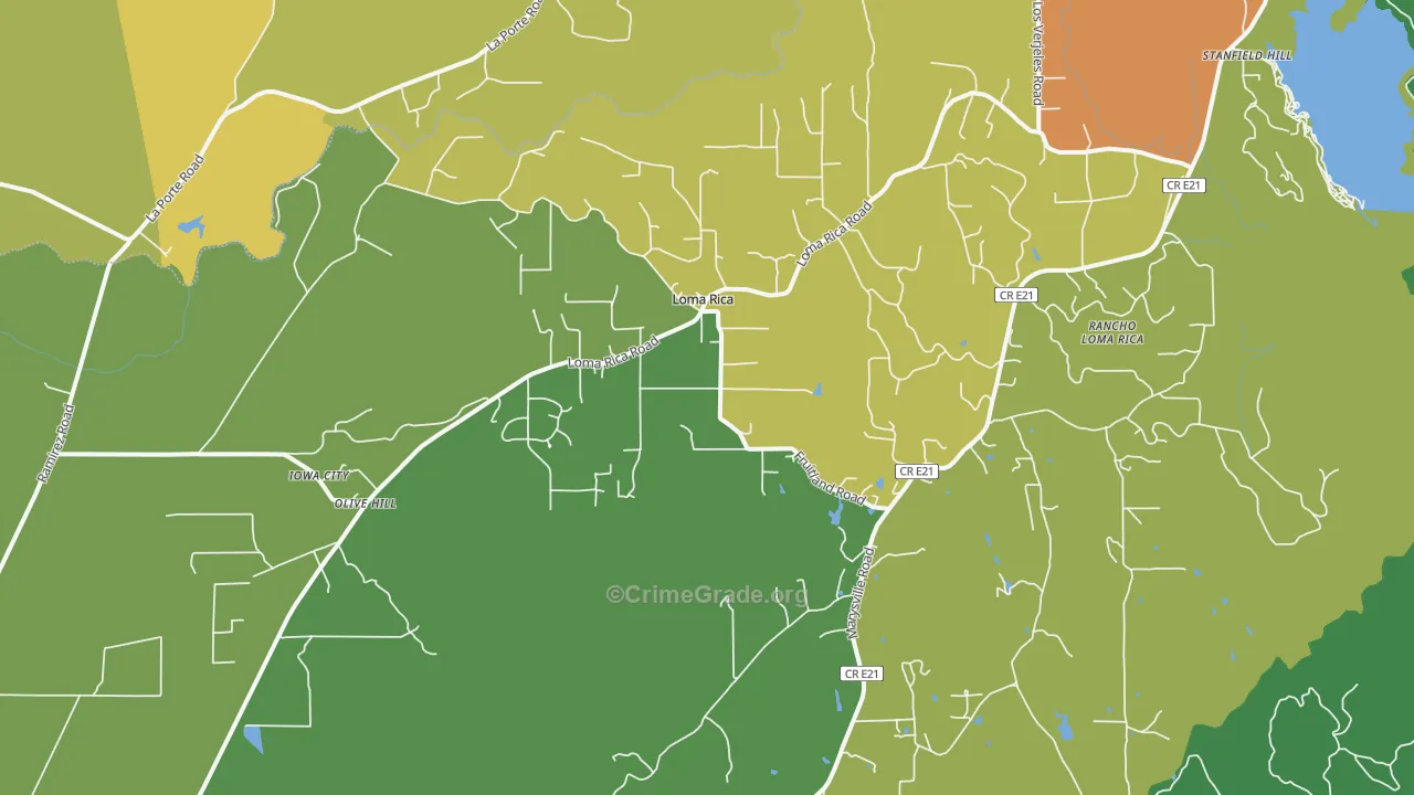 Loma Rica, CA Map of Vandalism Rates