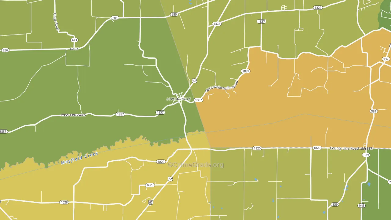 Lovelaceville, KY Map of Vandalism Rates