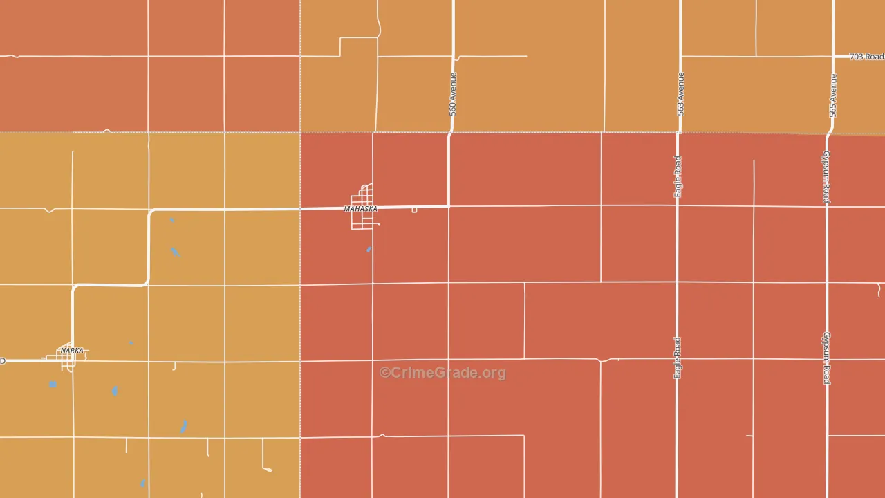 Mahaska, KS Map of Vandalism Rates