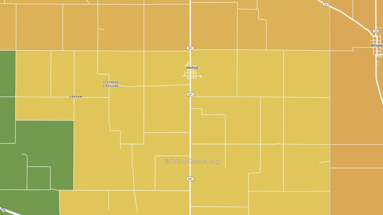 Mellott, IN Map of Vandalism Rates