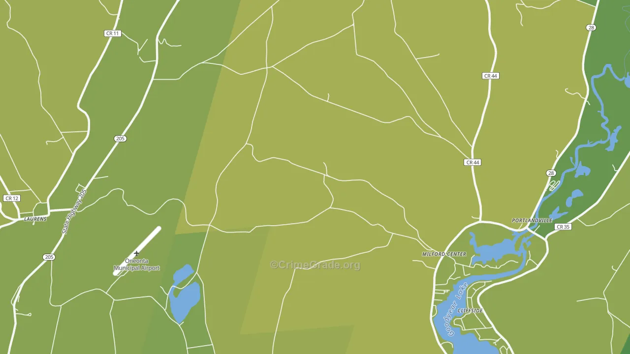 Milford Center, NY Map of Vandalism Rates