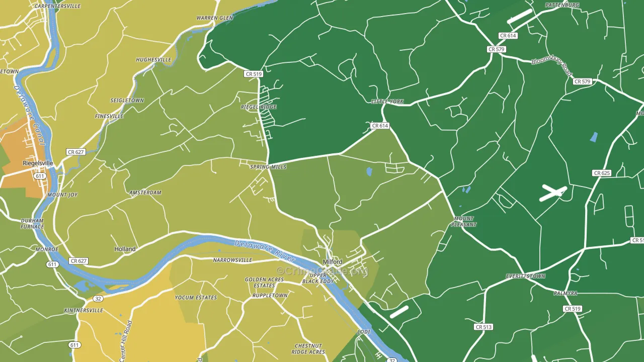 Milford, NJ Map of Vandalism Rates
