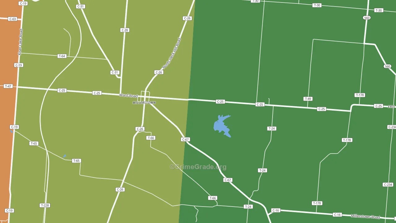 Millerstown, OH Map of Vandalism Rates