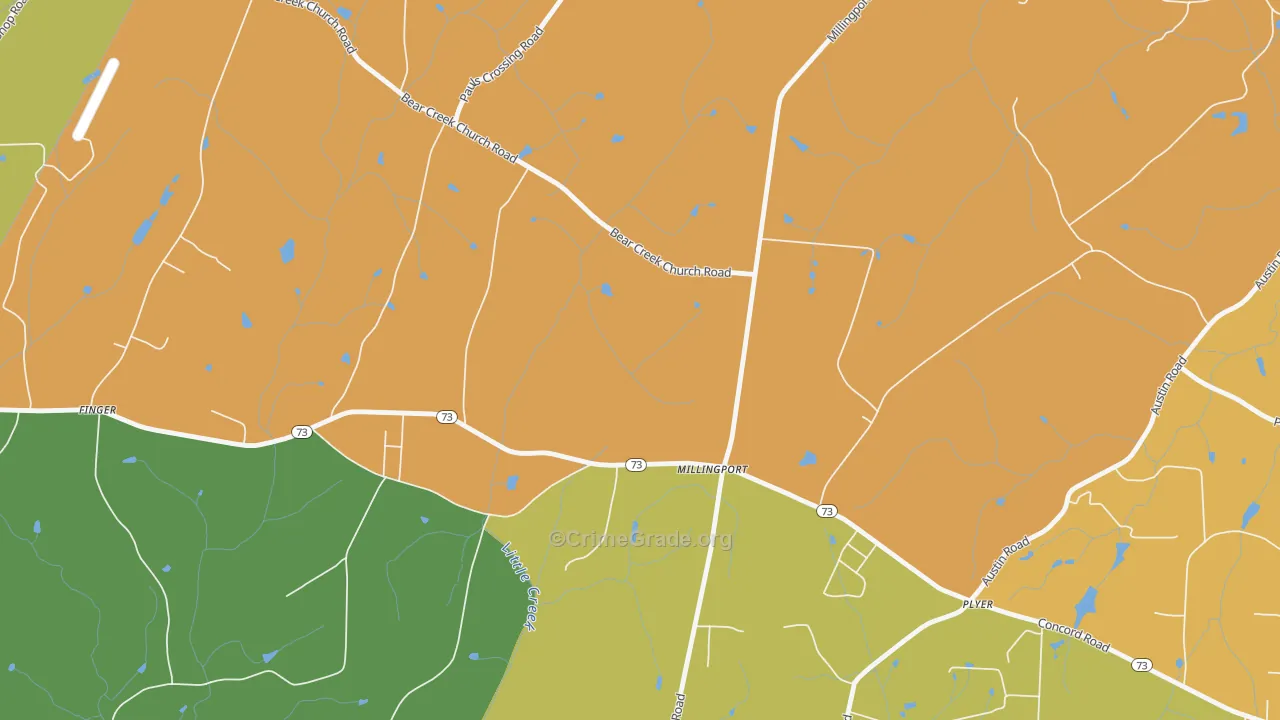 Millingport, NC Map of Vandalism Rates