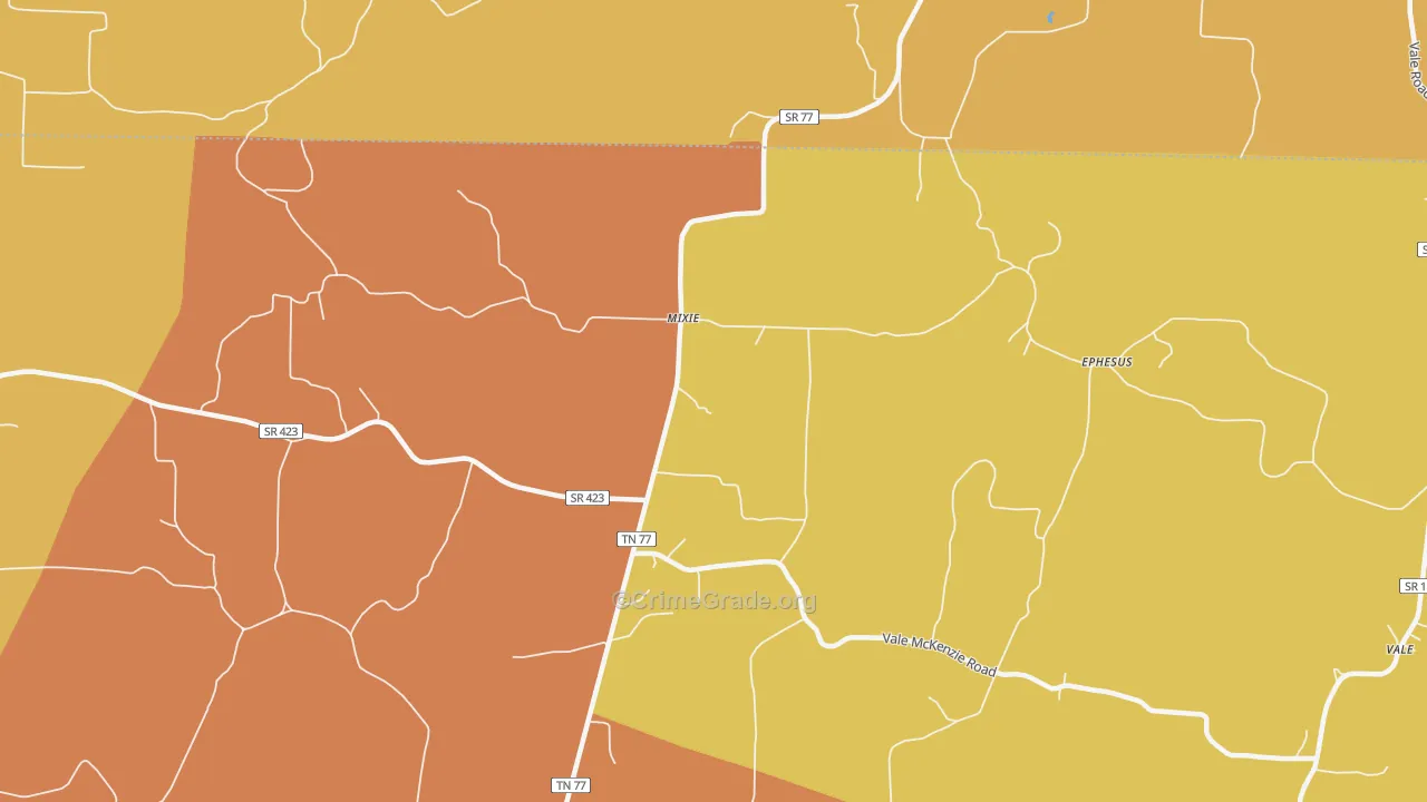 Mixie, TN Map of Vandalism Rates