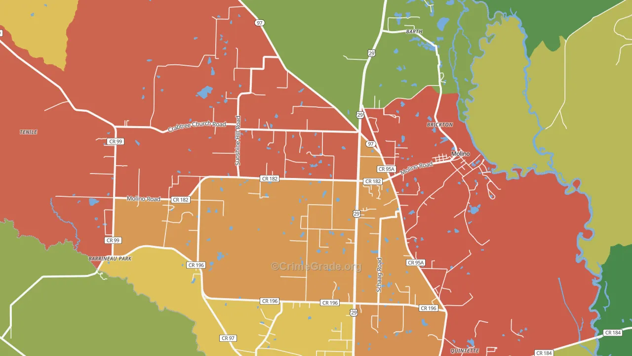 Molino, FL Map of Vandalism Rates