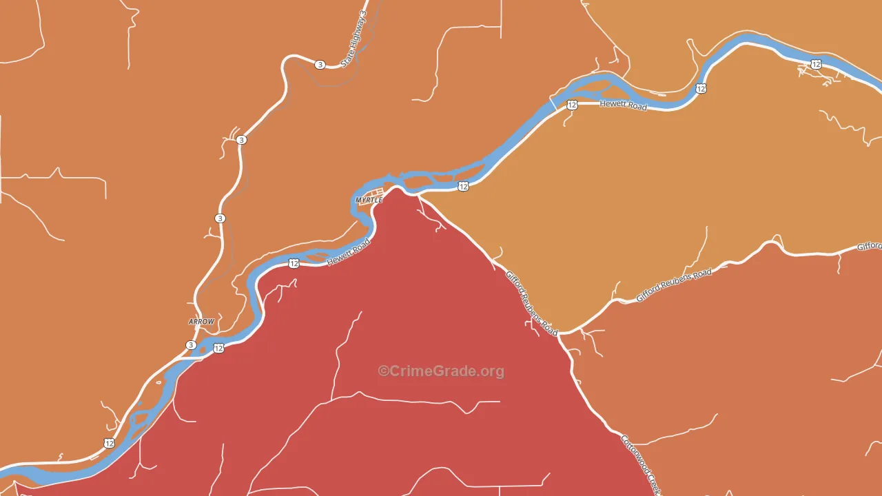 Myrtle, ID Map of Vandalism Rates