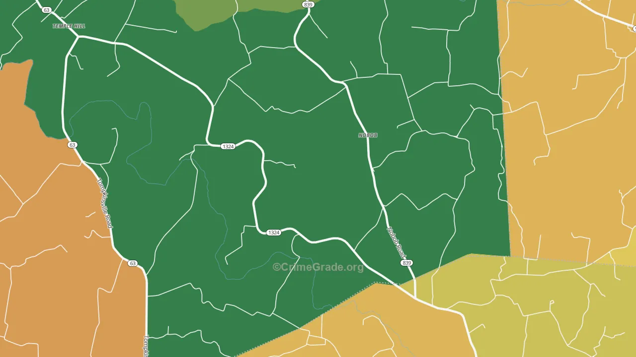 Nobob, KY Map of Vandalism Rates