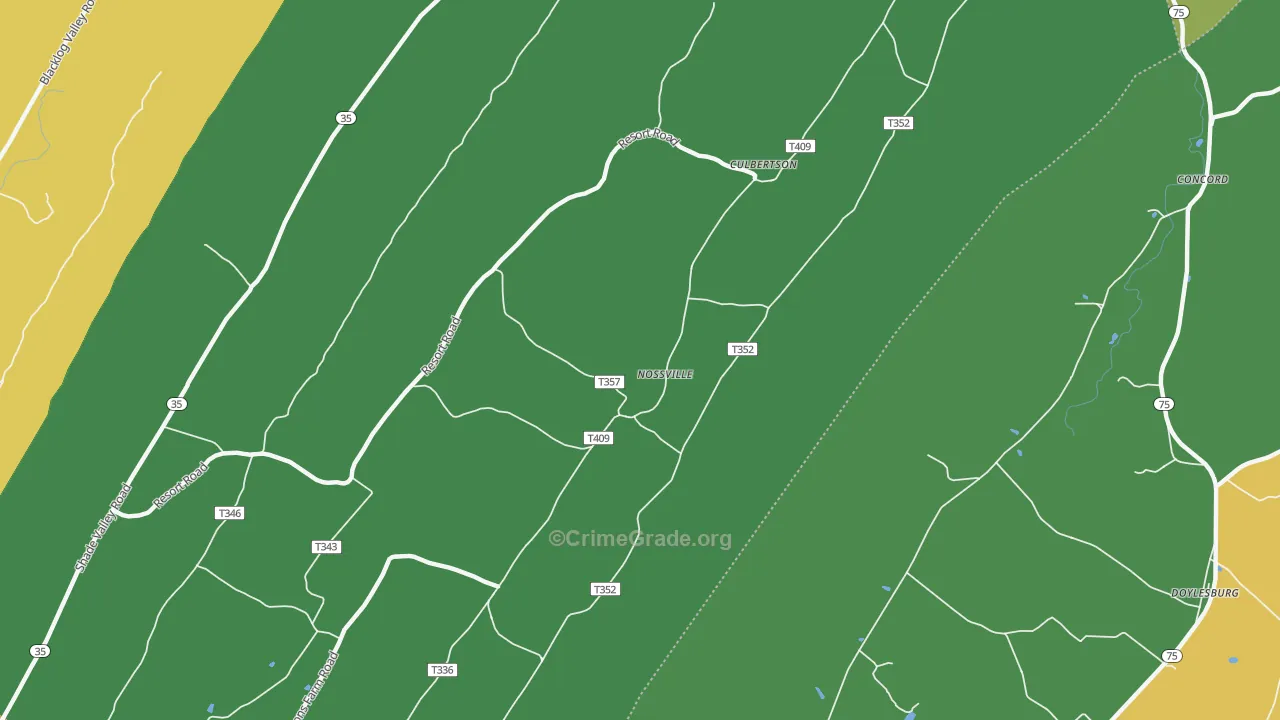 Nossville, PA Map of Vandalism Rates