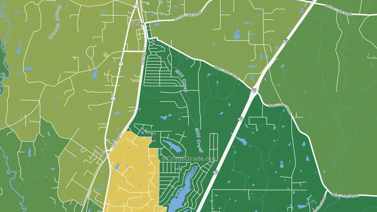Ozona, MS Map of Vandalism Rates