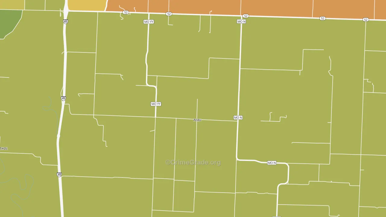 Peru, MO Map of Vandalism Rates