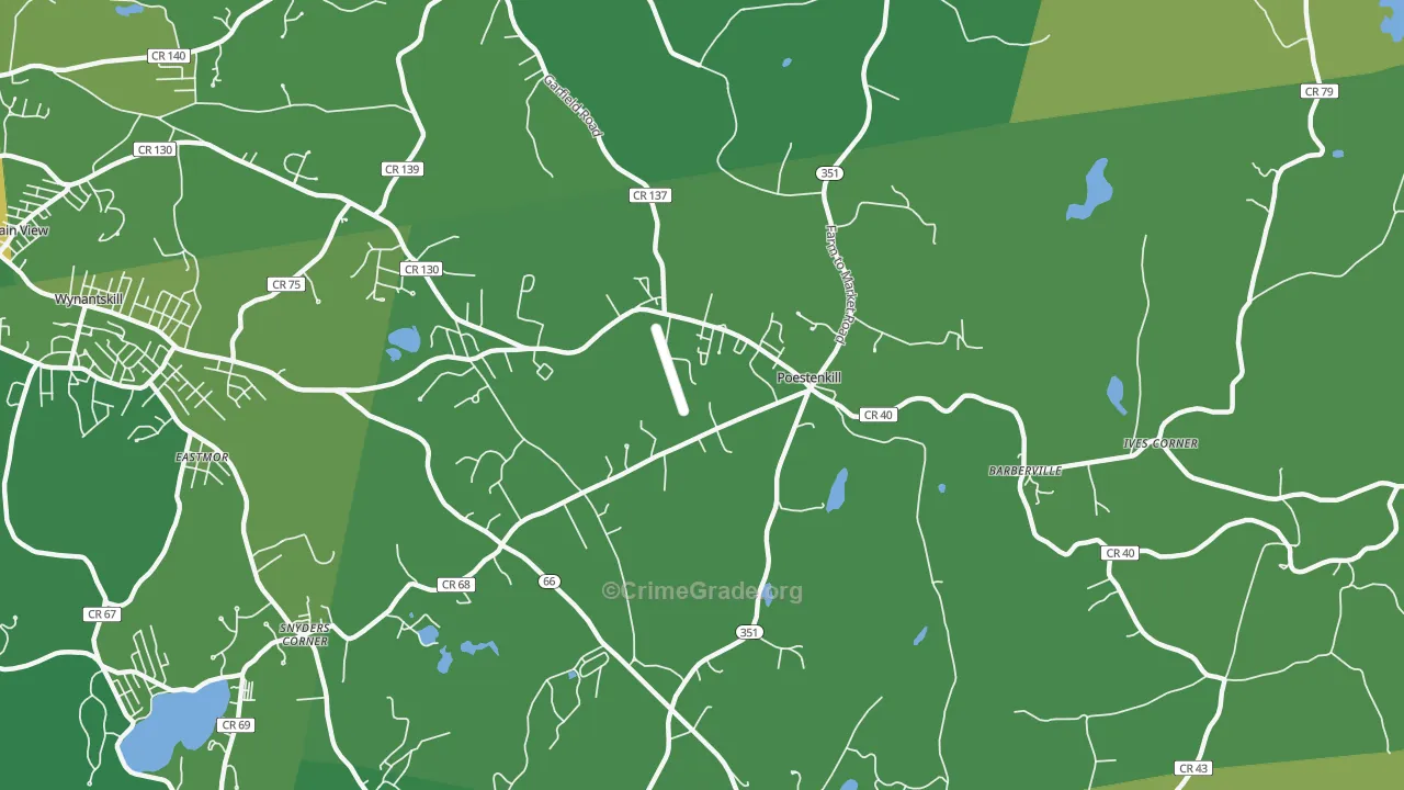 Poestenkill, NY Map of Vandalism Rates