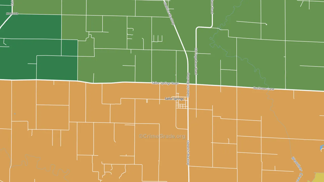 Sailor Springs, IL Map of Vandalism Rates