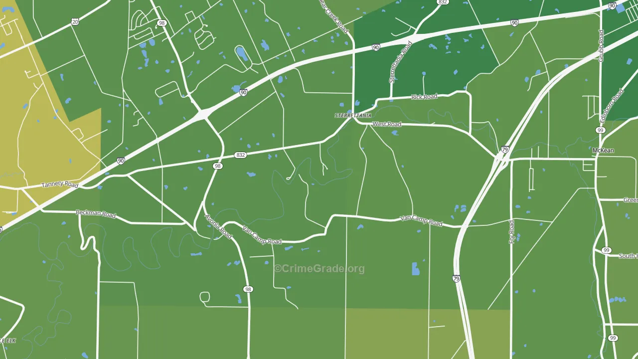Sterrettania, PA Map of Vandalism Rates