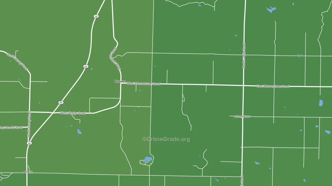 Stittsville, MI Map of Vandalism Rates
