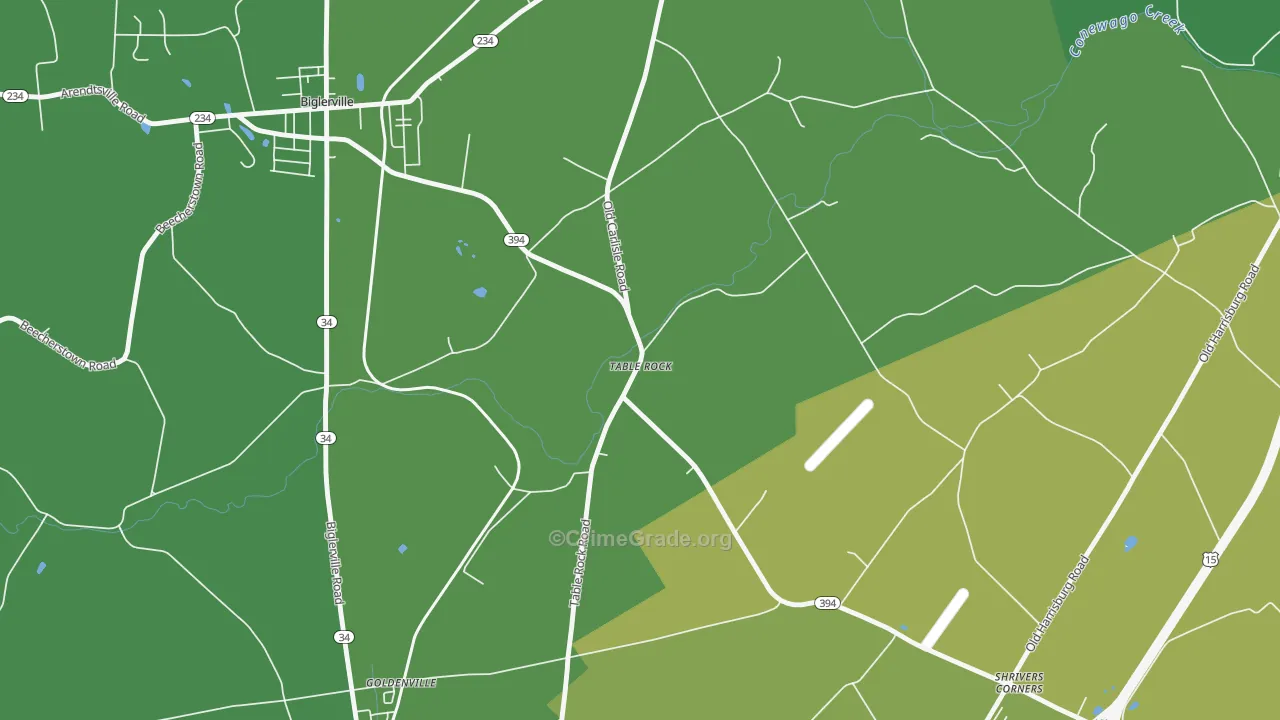 Table Rock, PA Map of Vandalism Rates